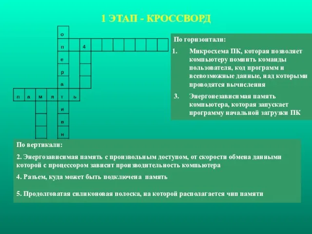 1 ЭТАП - КРОССВОРД По горизонтали: Микросхема ПК, которая позволяет компьютеру помнить