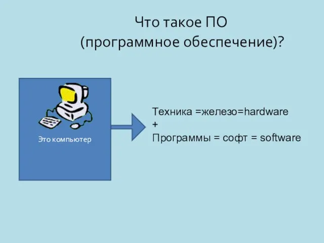 Что такое ПО (программное обеспечение)? Это компьютер Техника =железо=hardware + Программы = софт = software