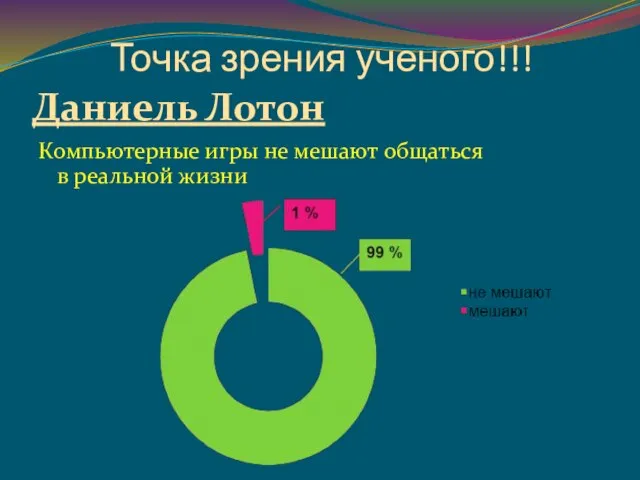 Даниель Лотон Компьютерные игры не мешают общаться в реальной жизни Точка зрения ученого!!!