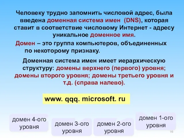 Человеку трудно запомнить числовой адрес, была введена доменная система имен (DNS), которая