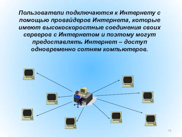 Пользователи подключаются к Интернету с помощью провайдеров Интернета, которые имеют высокоскоростные соединения