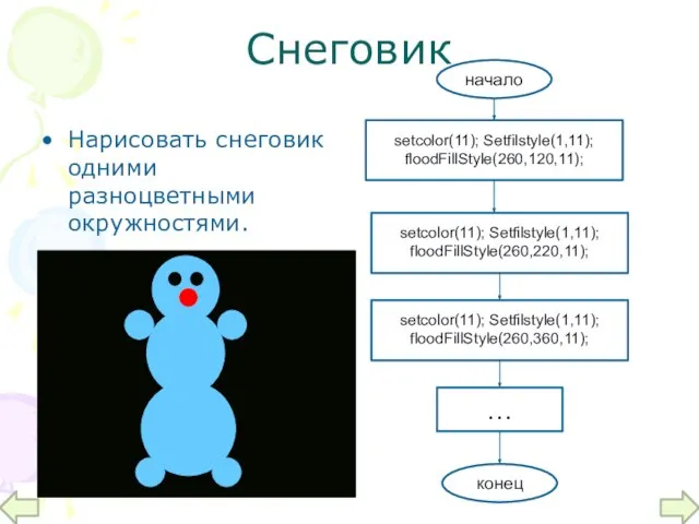 Снеговик Нарисовать снеговик одними разноцветными окружностями.