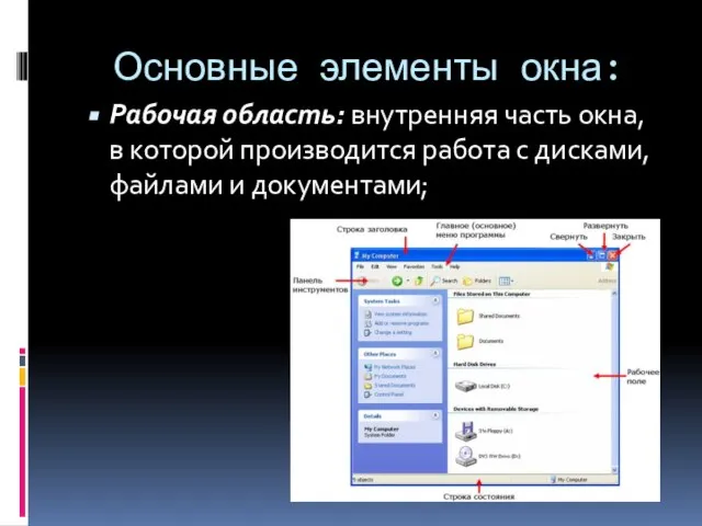 Основные элементы окна: Рабочая область: внутренняя часть окна, в которой производится работа