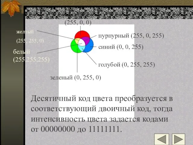 красный (255, 0, 0) желтый (255, 255, 0) белый (255,255,255) зеленый (0,