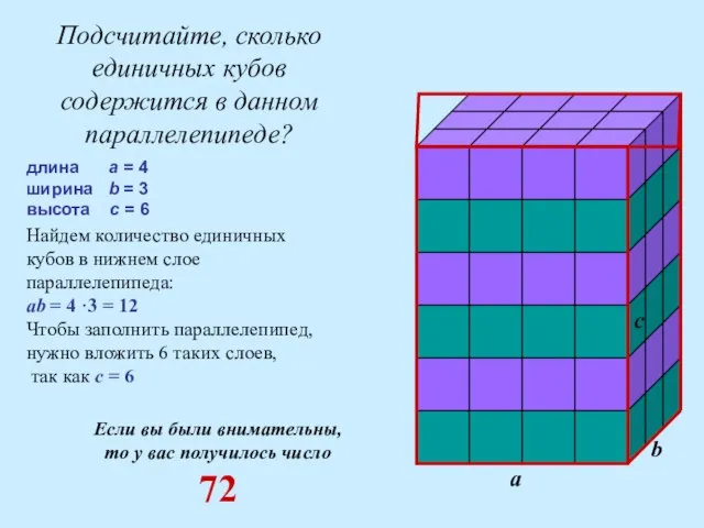 Подсчитайте, сколько единичных кубов содержится в данном параллелепипеде? Если вы были внимательны,