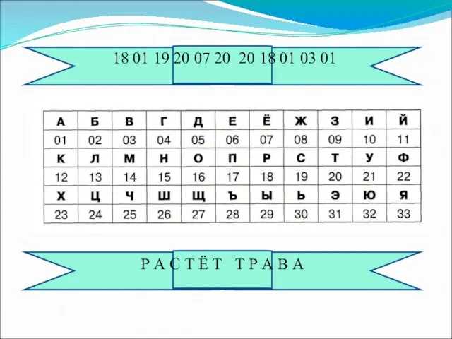 18 01 19 20 07 20 20 18 01 03 01 Р