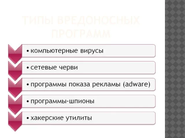 ТИПЫ ВРЕДОНОСНЫХ ПРОГРАММ