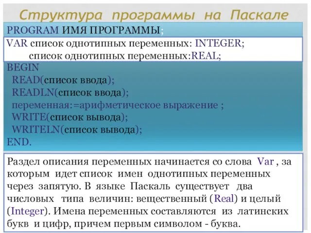 Раздел описания переменных начинается со слова Var , за которым идет список