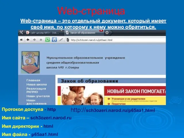 Web-страница Протокол доступа - http Имя сайта – sch3ozeri.narod.ru Имя директории -