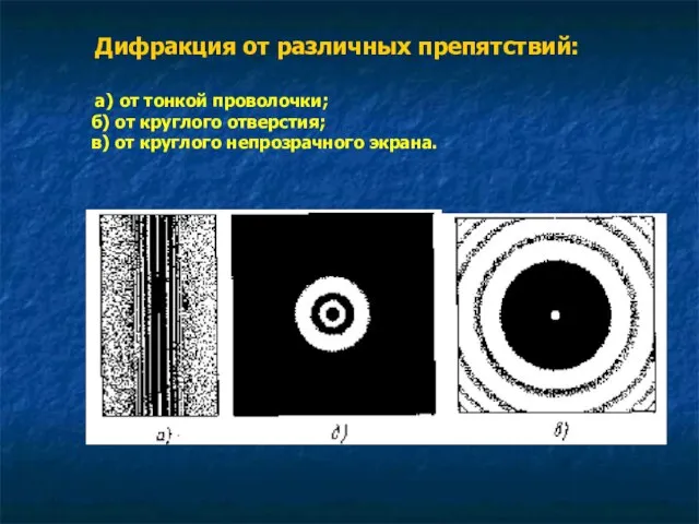 Дифракция от различных препятствий: а) от тонкой проволочки; б) от круглого отверстия;