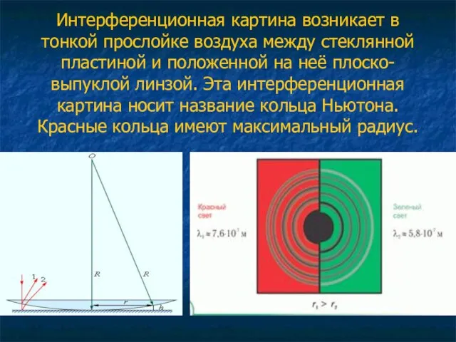 Интерференционная картина возникает в тонкой прослойке воздуха между стеклянной пластиной и положенной