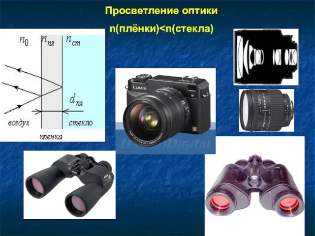 Просветление оптики n(плёнки)