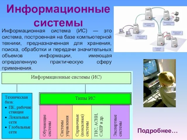 Информационные системы Информационная система (ИС) — это система, построенная на базе компьютерной