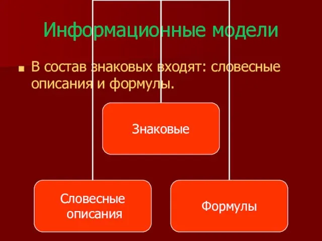 Информационные модели В состав знаковых входят: словесные описания и формулы.