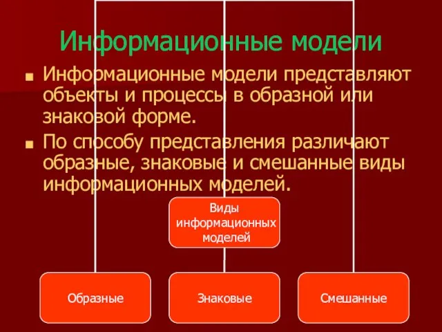 Информационные модели Информационные модели представляют объекты и процессы в образной или знаковой