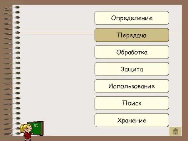 Определение Передача Обработка Защита Использование Поиск Хранение