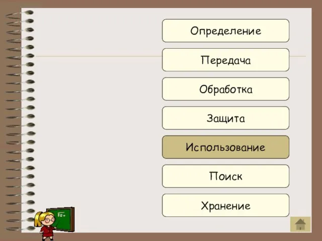 Определение Передача Обработка Защита Использование Поиск Хранение