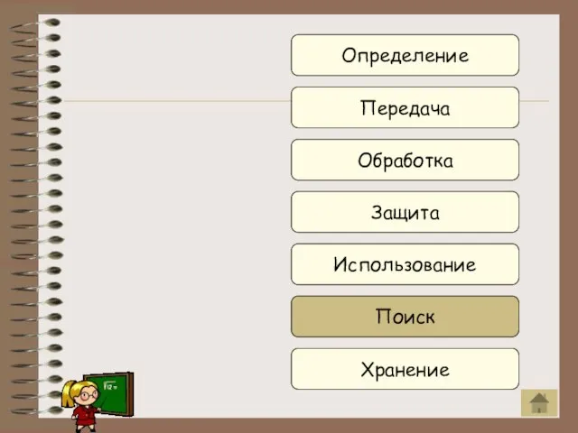 Определение Передача Обработка Защита Использование Поиск Хранение