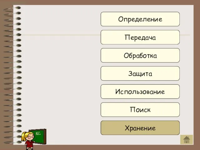 Определение Передача Обработка Защита Использование Поиск Хранение