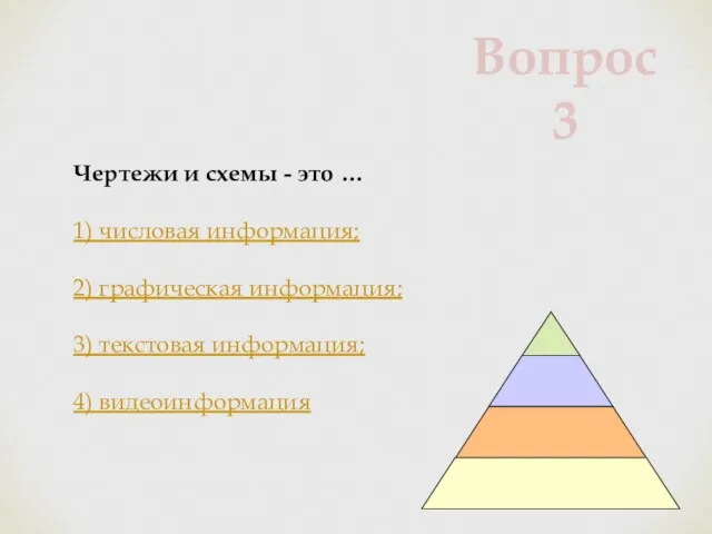 Чертежи и схемы - это … 1) числовая информация; 2) графическая информация;