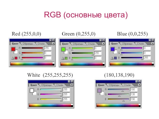 RGB (основные цвета) Red (255,0,0) Green (0,255,0) Blue (0,0,255)
