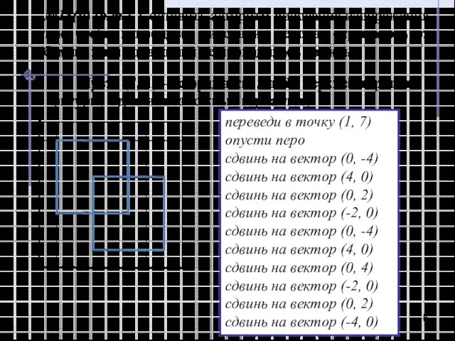 №13(б) (р.т.). Составить алгоритм рисования изображения так, чтобы в процессе рисования перо