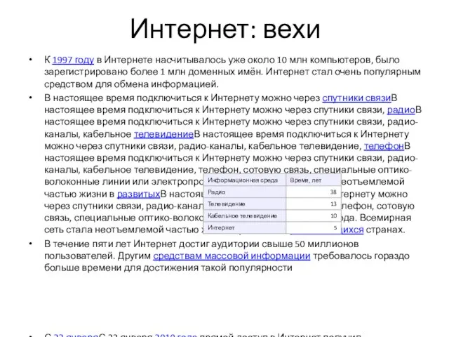 Интернет: вехи К 1997 году в Интернете насчитывалось уже около 10 млн