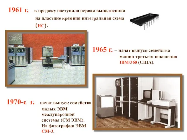 1961 г. – в продажу поступила первая выполненная на пластине кремния интегральная