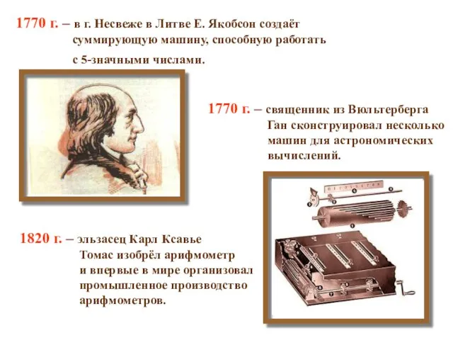 1770 г. – в г. Несвеже в Литве Е. Якобсон создаёт суммирующую