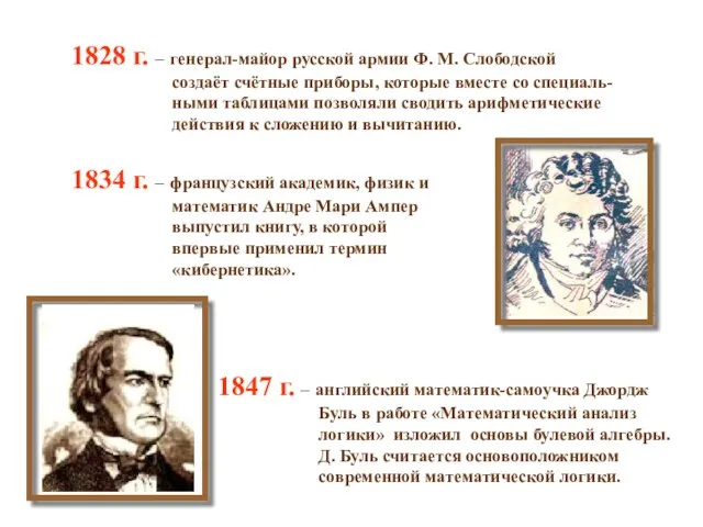 1828 г. – генерал-майор русской армии Ф. М. Слободской создаёт счётные приборы,
