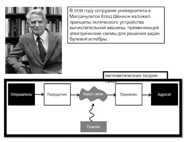 В 1938 году сотрудник университета в Массачусетсе Клод Шеннон изложил принципы логического