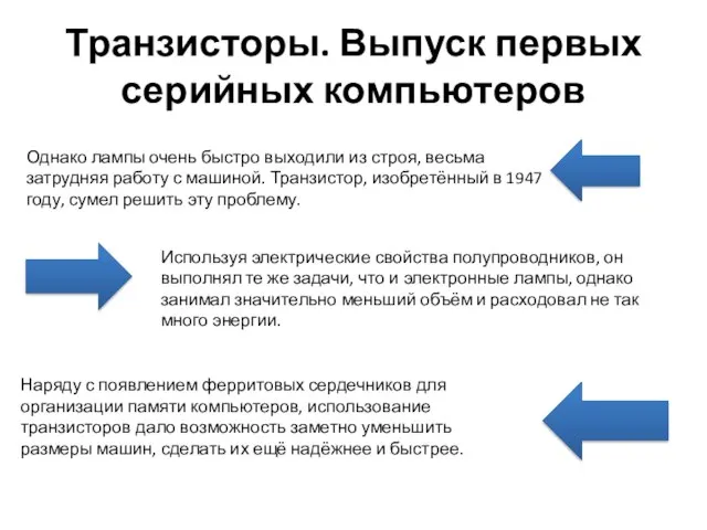 Транзисторы. Выпуск первых серийных компьютеров Однако лампы очень быстро выходили из строя,