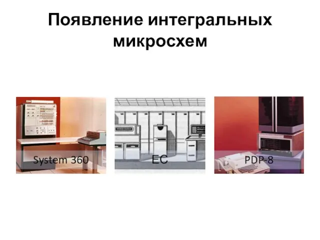 Появление интегральных микросхем