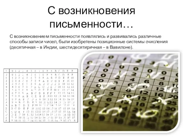 С возникновения письменности… С возникновением письменности появлялись и развивались различные способы записи