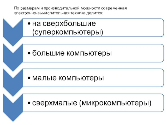 По размерам и производительной мощности современная электронно-вычислительная техника делится: