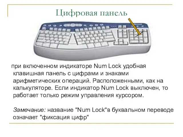 Цифровая панель при включенном индикаторе Num Lock удобная клавишная панель с цифрами
