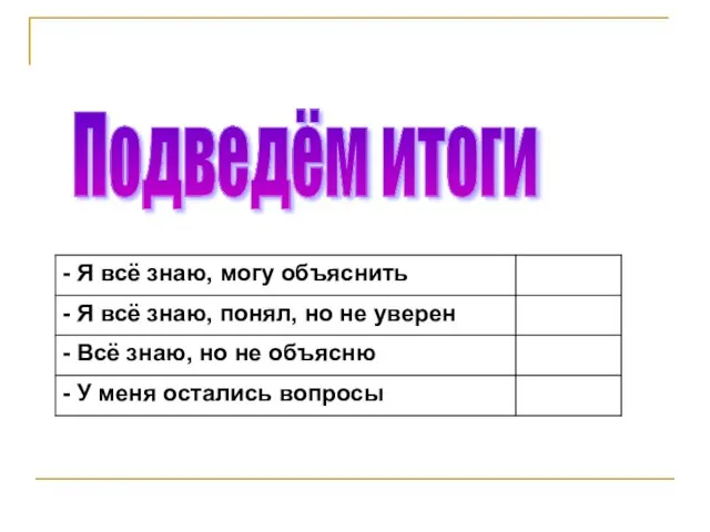 Подведём итоги