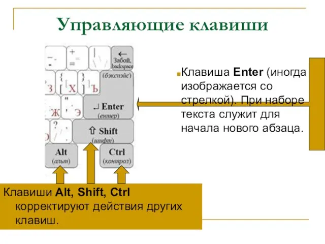 Управляющие клавиши Клавиши Alt, Shift, Ctrl корректируют действия других клавиш. Клавиша Enter