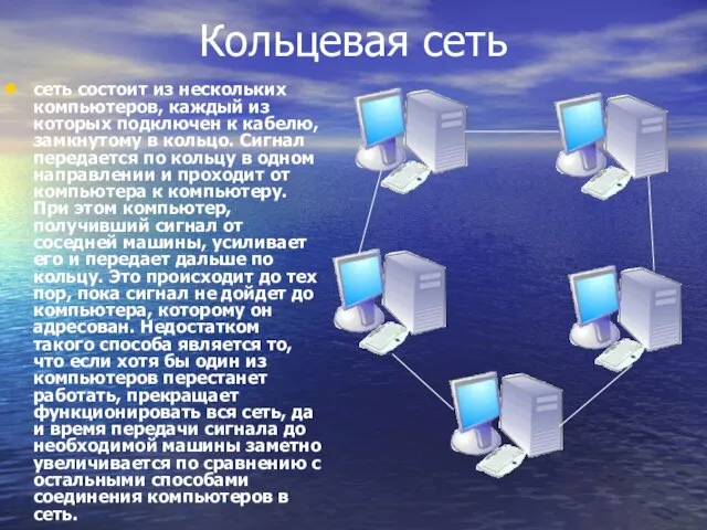 Кольцевая сеть сеть состоит из нескольких компьютеров, каждый из которых подключен к