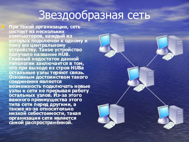 Звездообразная сеть При такой организации, сеть состоит из нескольких компьютеров, каждый из