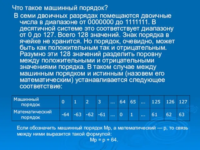 Что такое машинный порядок? В семи двоичных разрядах помещаются двоичные числа в