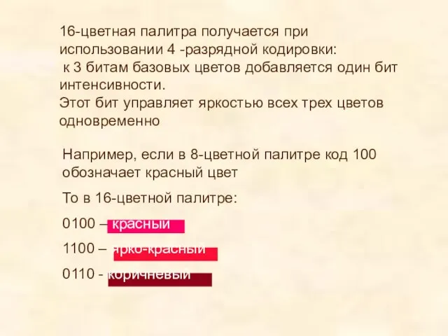 16-цветная палитра получается при использовании 4 -разрядной кодировки: к 3 битам базовых