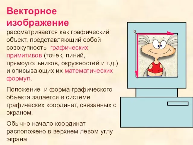 Векторное изображение рассматривается как графический объект, представляющий собой совокупность графических примитивов (точек,