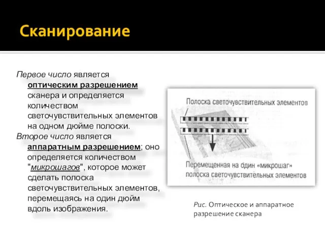 Сканирование Первое число является оптическим разрешением сканера и определяется количеством светочувствительных элементов