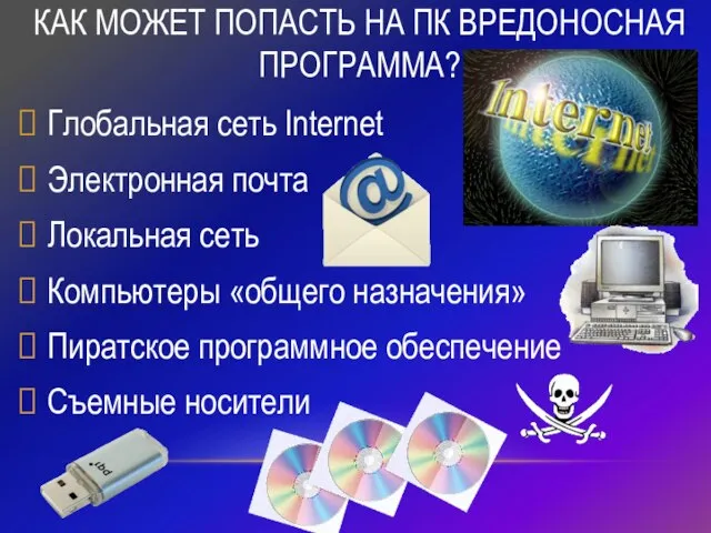 КАК МОЖЕТ ПОПАСТЬ НА ПК ВРЕДОНОСНАЯ ПРОГРАММА? Глобальная сеть Internet Электронная почта