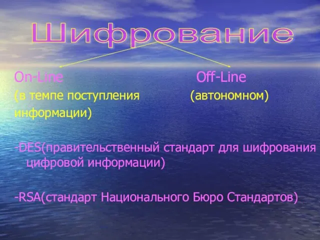 On-Line Off-Line (в темпе поступления (автономном) информации) -DES(правительственный стандарт для шифрования цифровой