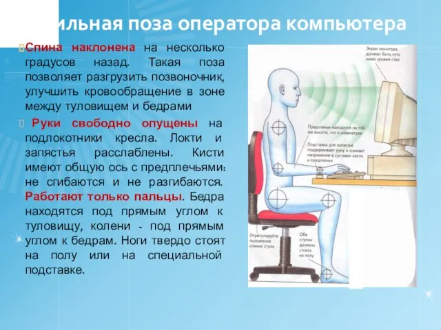 Правильная поза оператора компьютера Спина наклонена на несколько градусов назад. Такая поза