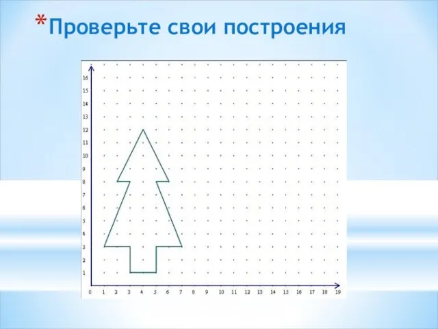 Проверьте свои построения