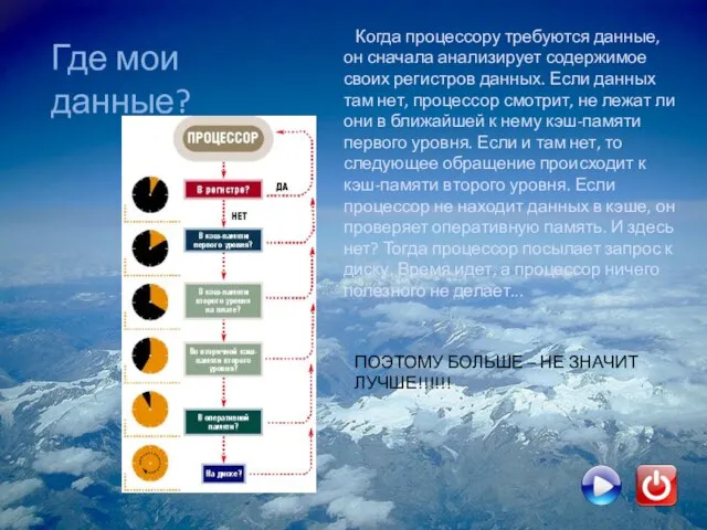 Где мои данные? Когда процессору требуются данные, он сначала анализирует содержимое своих