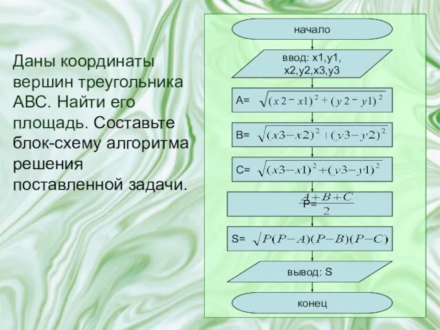 Даны координаты вершин треугольника АВС. Найти его площадь. Составьте блок-схему алгоритма решения поставленной задачи.